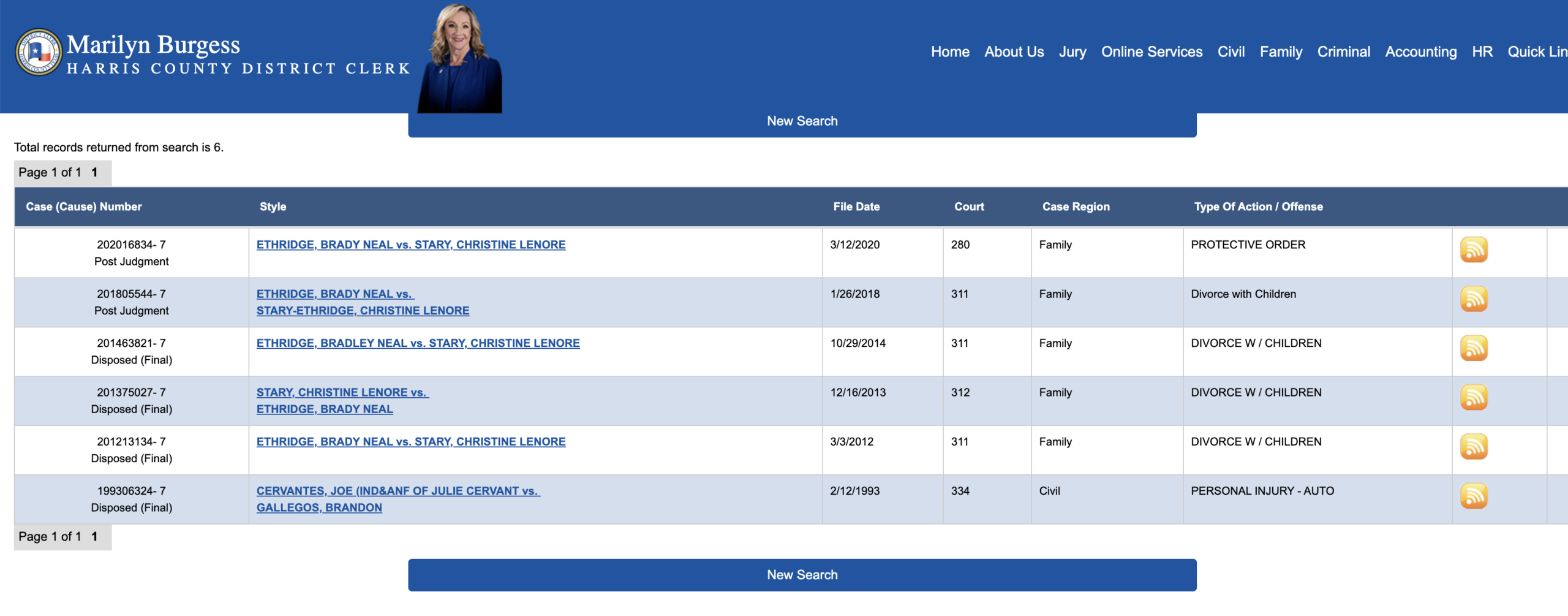 No Criminal Results for Stary